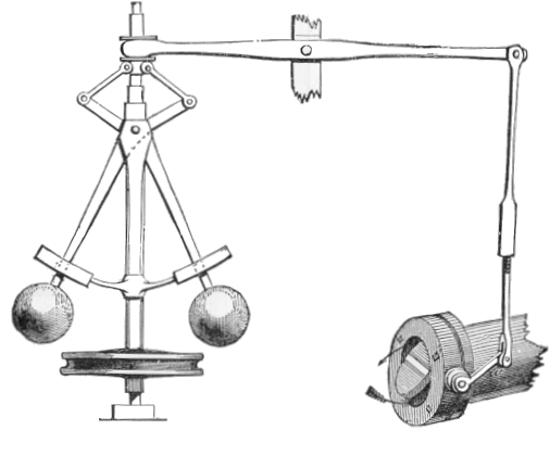 flyball governor, also known as a centrifugal governor